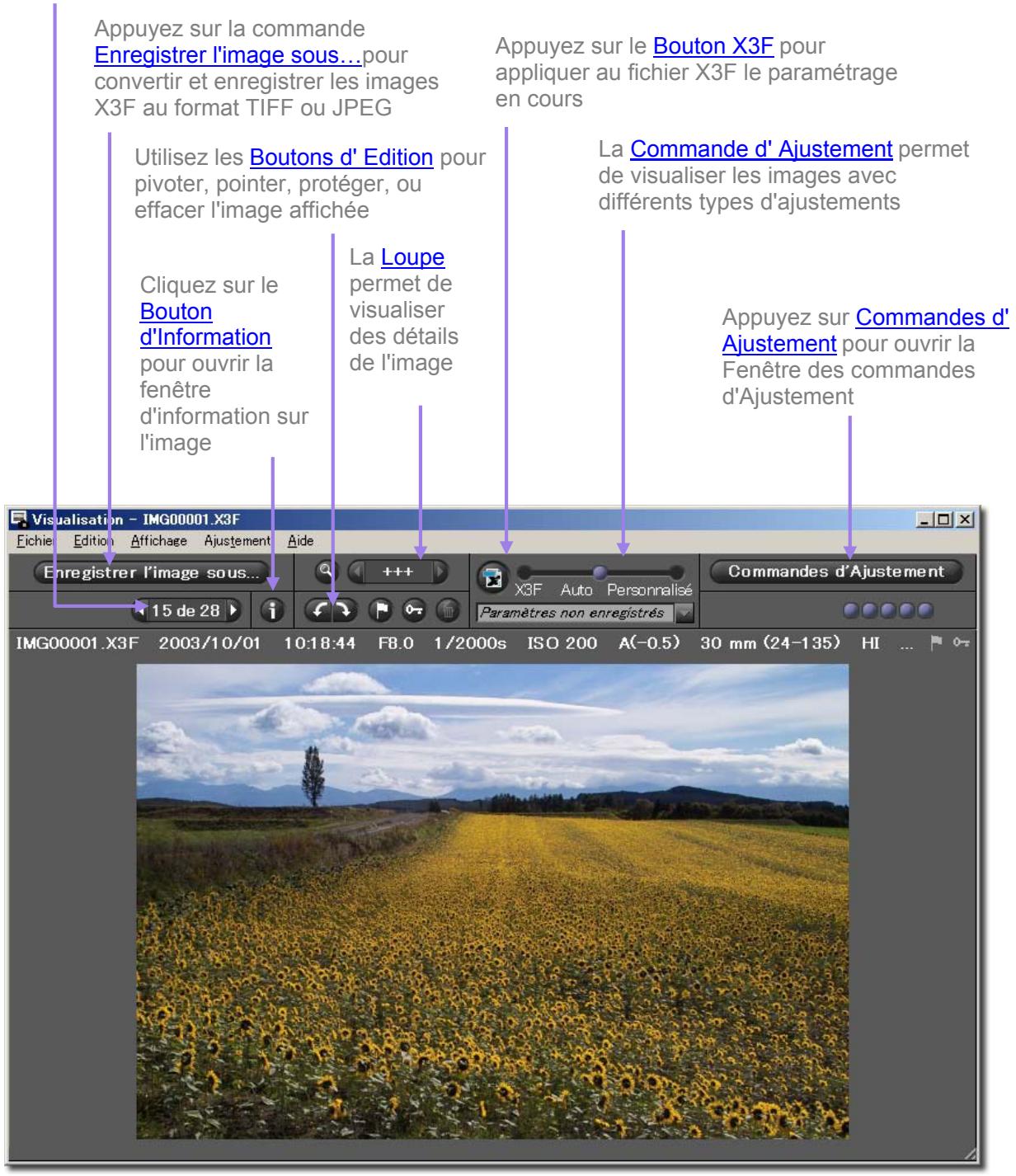 SIGMA PHOTO PRO 2.5 - Appuyez sur la Commande de Navigation pour passer d'une image à une autre - 1