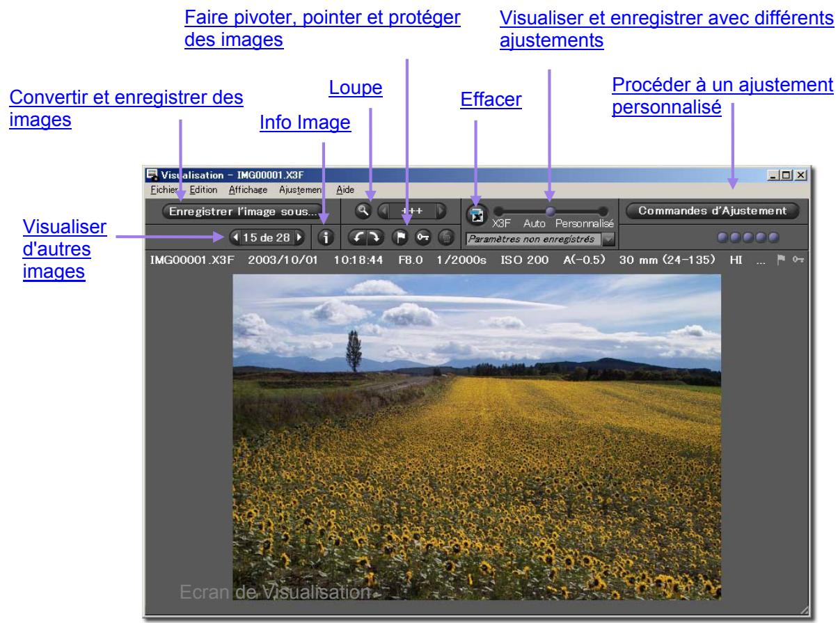 SIGMA PHOTO PRO 2.5 - Fonctions principales - 1