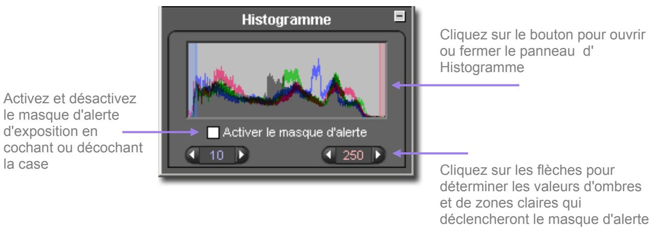 SIGMA PHOTO PRO 2.5 - Lecture d'un Histogramme - 1