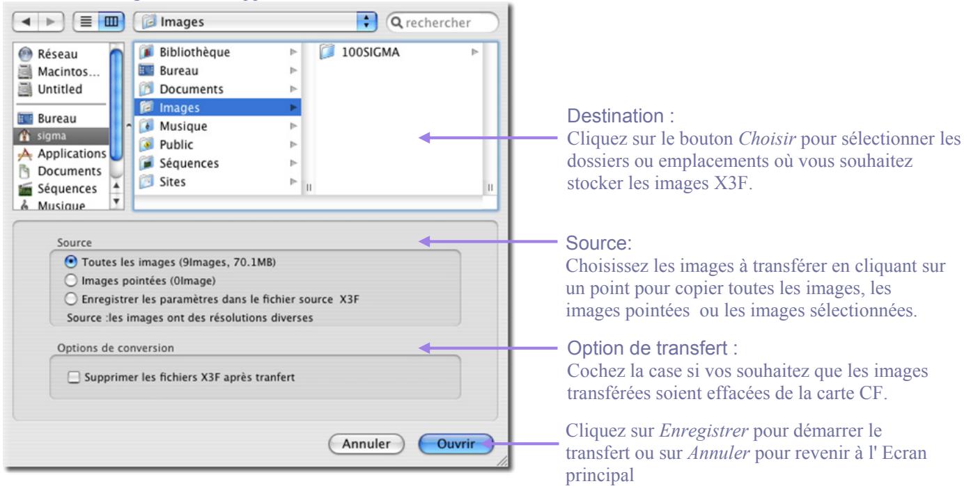 SIGMA PHOTO PRO 3.2 - La boîte de dialogue suivante apparait : - 1