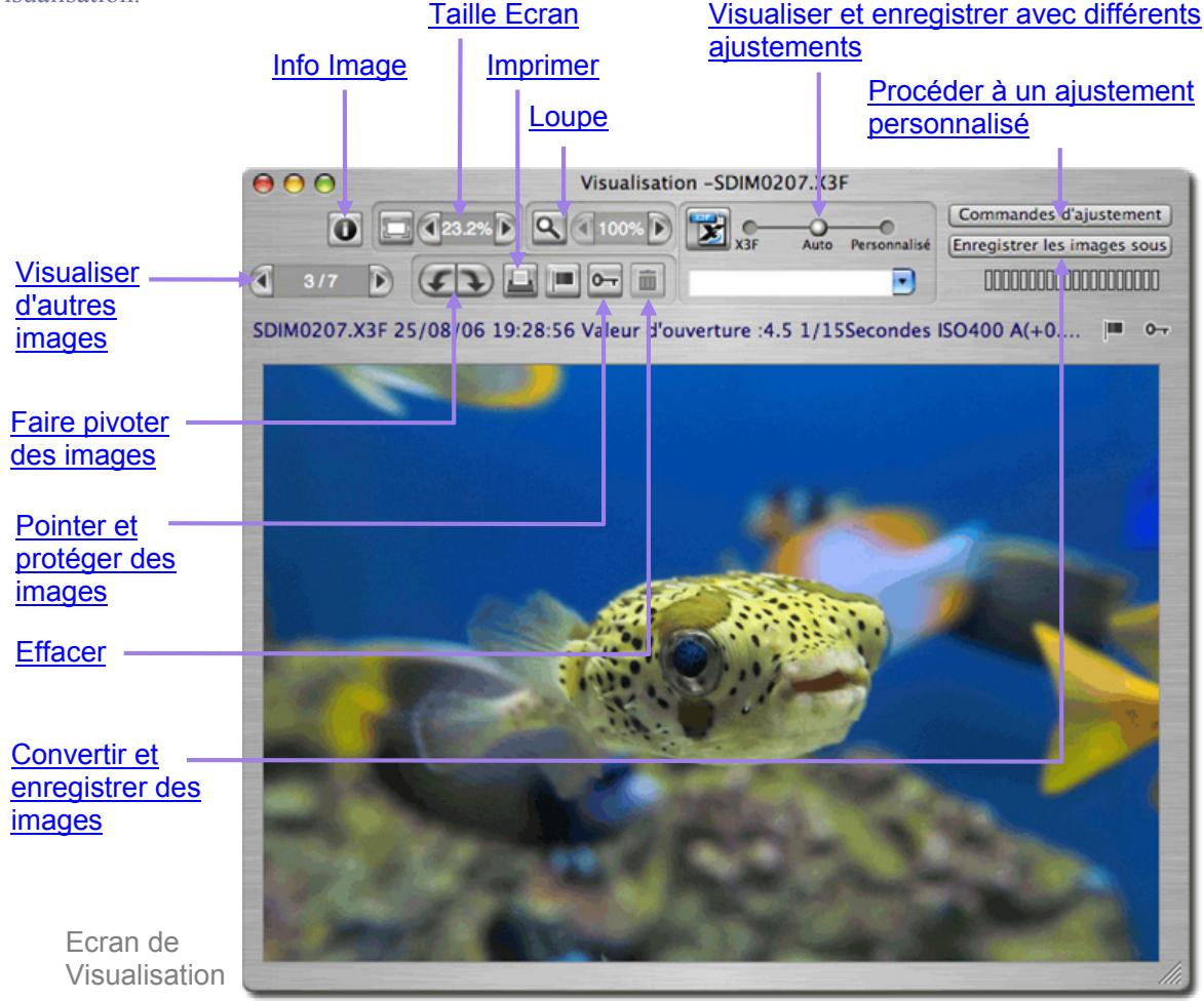 SIGMA PHOTO PRO 3.2 - Liens vers des informations détaillées - 1