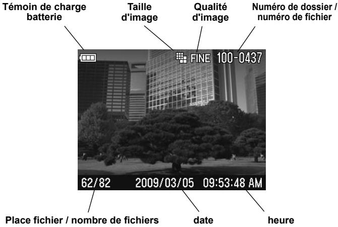 SIGMA DP2 - POUR PASSER D'UNE IMAGE A LA SUIVANTE EN VUE PAR VUE : - 1
