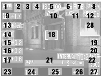 SIGMA DP2 - CARTE MEMOIRE SD ET CARTE MULTIMEDIA (VENDUES SEPAREMENT) - 6