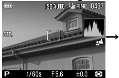 SIGMA DP2 - MODIFICATION DU TYPE D'AFFICHAGE - 2