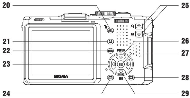 SIGMA DP2 - CARTE MEMOIRE SD ET CARTE MULTIMEDIA (VENDUES SEPAREMENT) - 4