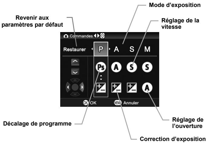 SIGMA DP2 - PERSONNALISATION COMMANDES EXPO. - 1