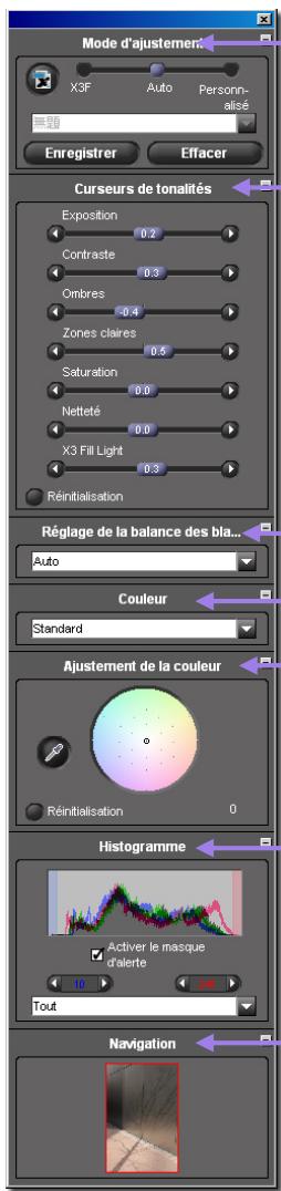 SIGMA PHOTO PRO 3.5 - Ouverture et fermetre de la Fenêtre des commandes d'Ajustement - 2