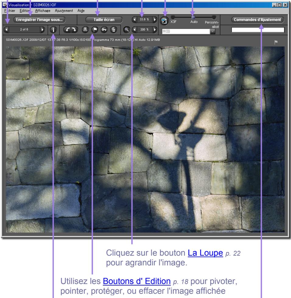 SIGMA PHOTO PRO 3.5 - Éléments de l'Ecran de Visualisation - 1