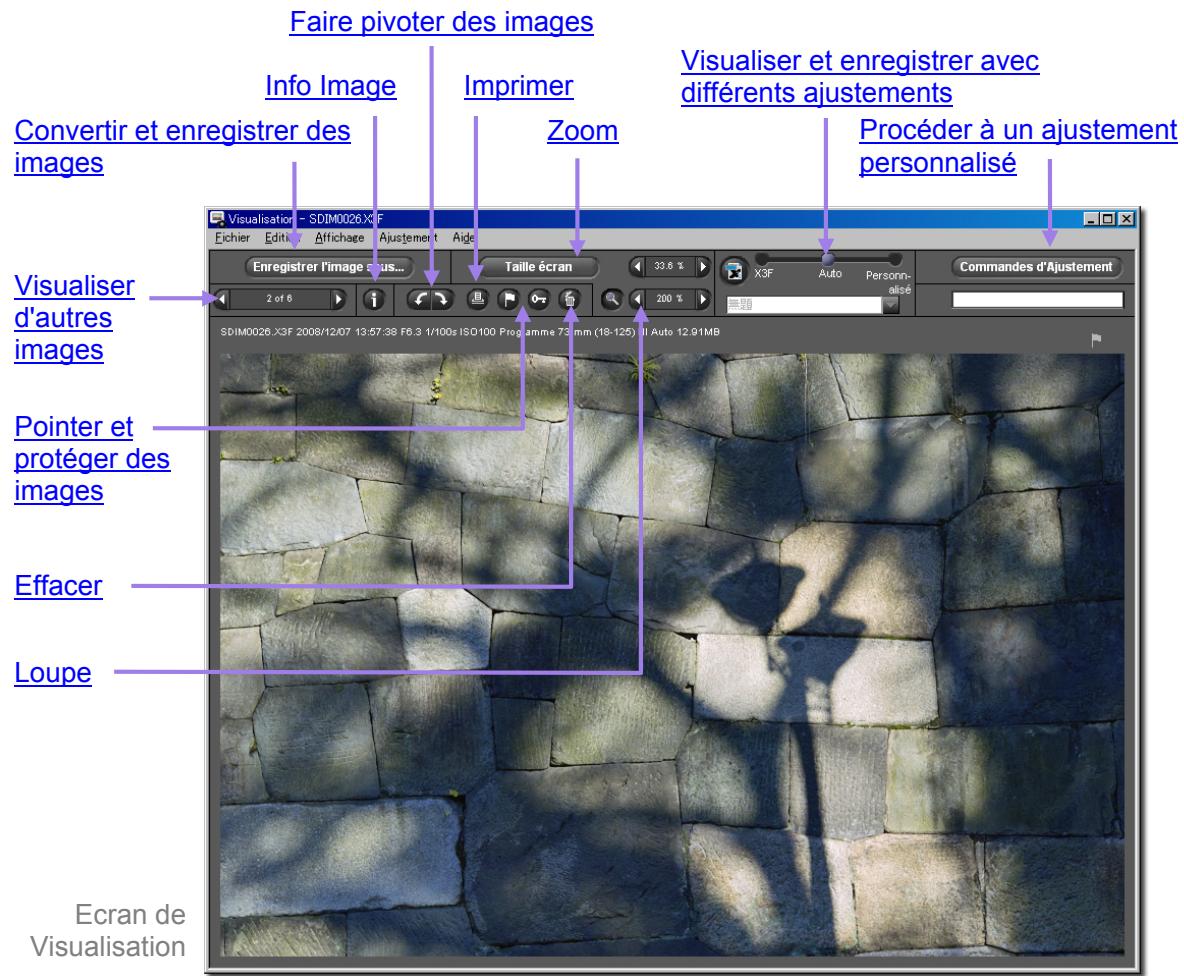 SIGMA PHOTO PRO 3.5 - Liens vers des informations détaillées - 1