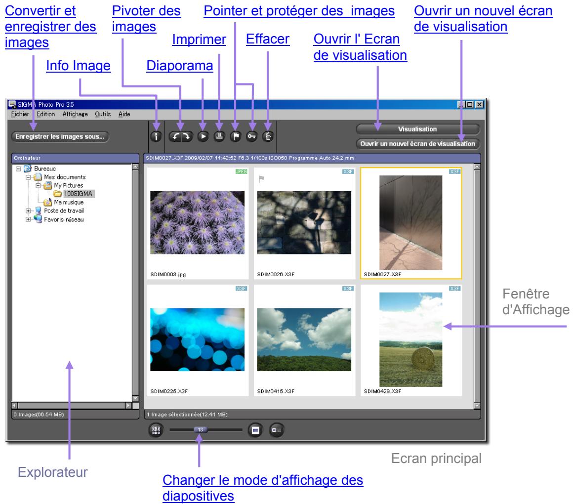 SIGMA PHOTO PRO 3.5 - Liens vers des informations détaillées - 1