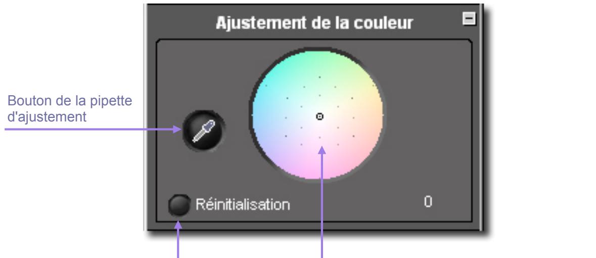 SIGMA PHOTO PRO 3.5 - Ajustement de la couleur - 1