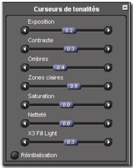 SIGMA PHOTO PRO 3.5 - Utilisation des curseurs de tonalités - 1