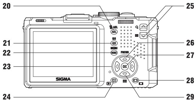 SIGMA DP2S - CARTE MEMOIRE SD ET CARTE MULTIMEDIA (VENDUES SEPAREMENT) - 4