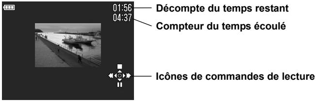 SIGMA DP2S - Ecran de lecture video - 1