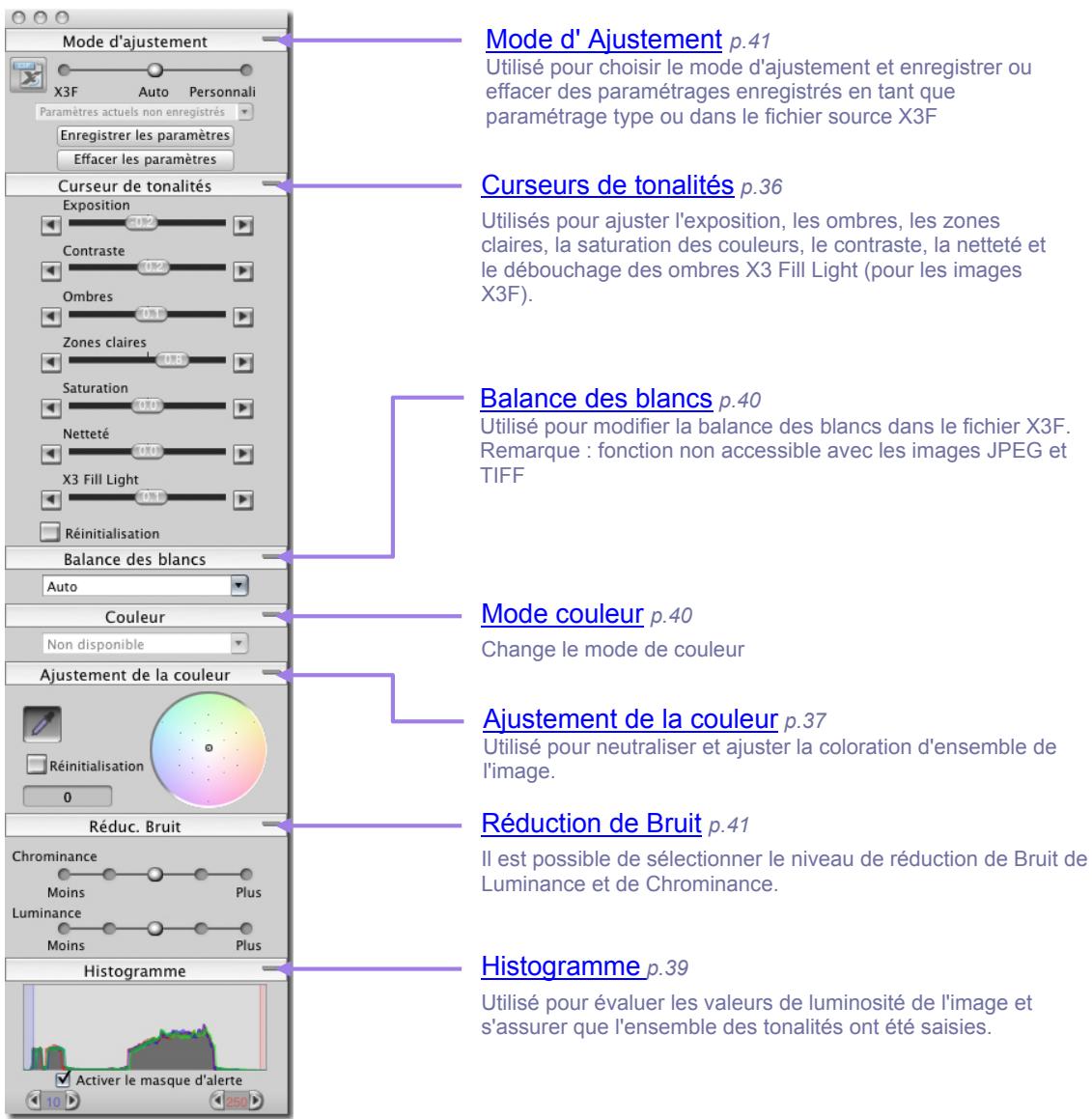 SIGMA PHOTO PRO 4.1 - Ouverture et fermetre de la Fenêtre des commandes d'AJustement - 2