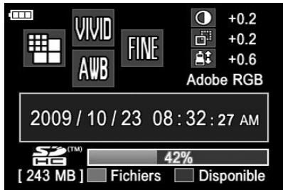 SIGMA SD15 - POUR OUVRIR LE MENU DE PERSONNALISATION - 7