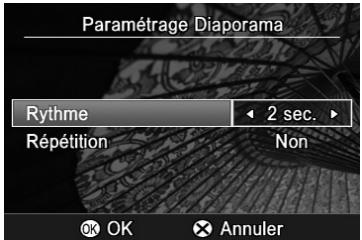 SIGMA SD15 - POUR CHANGER LES PARAMETRES D'UN DIAPORAMA - 1