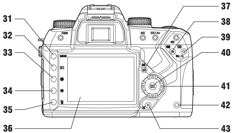 SIGMA SD15 - CARTE MEMOIRE SD ET CARTE MULTIMEDIA (VENDUES SEPAREMENT) - 4