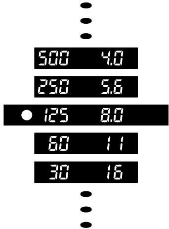 SIGMA SD15 - DECALAGE DE PROGRAMME - 2