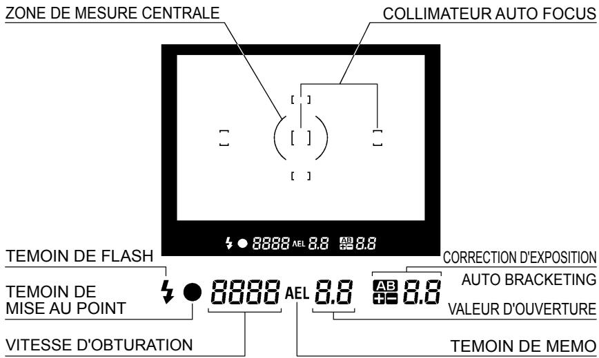 SIGMA SD15 - VISEUR - 1