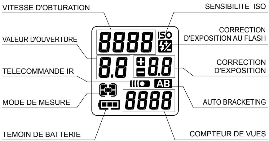 SIGMA SD15 - CARTE MEMOIRE SD ET CARTE MULTIMEDIA (VENDUES SEPAREMENT) - 5