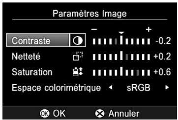 SIGMA SD15 - Espace colorimétrique - 1