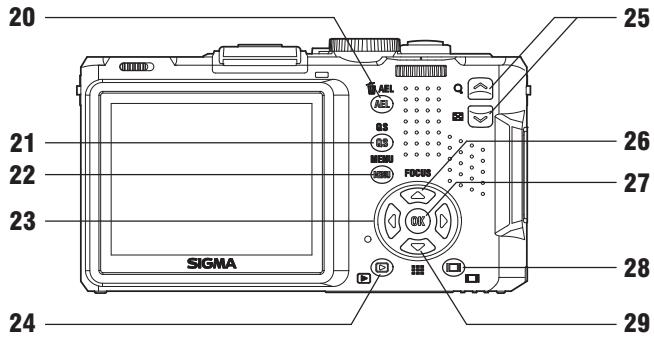 SIGMA DP1X - CARTE MEMOIRE SD ET CARTE MULTIMEDIA (VENDUES SEPAREMENT) - 4