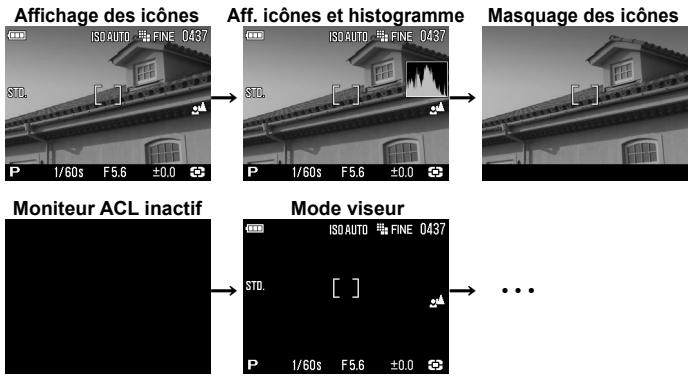 SIGMA DP1X - MISE EN GARDE !! - 1