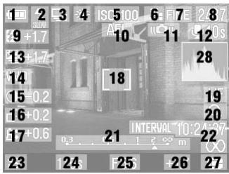 SIGMA DP1X - CARTE MEMOIRE SD ET CARTE MULTIMEDIA (VENDUES SEPAREMENT) - 6