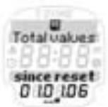 SIGMA ONYX EASY - TOTAL VALUES - 4