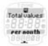 SIGMA ONYX EASY - TOTAL VALUES - 3