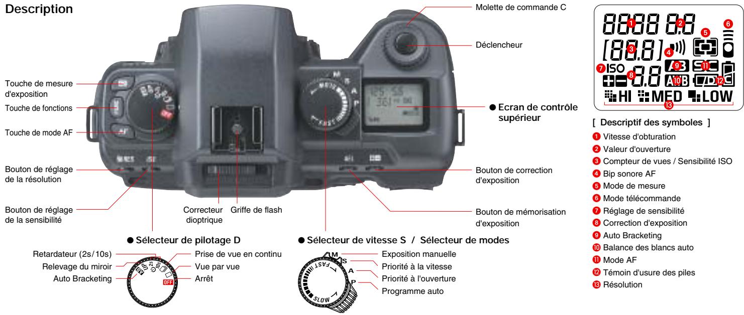 SIGMA SD9 - Le releavage du miroir pour éviter les vibrations - 4