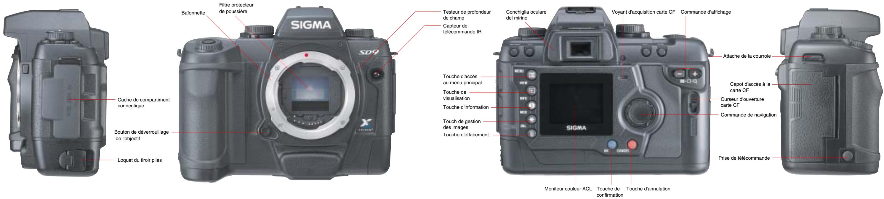 SIGMA SD9 - Le releavage du miroir pour éviter les vibrations - 5