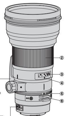 SIGMA APO 300MM F2.8 EX DG HSM - (1) - 1
