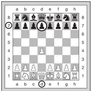 SAITEK CHESS EXPLORER PRO - MAKING THE COMPUTER'S MOVE: AN EXAMPLE! - 2