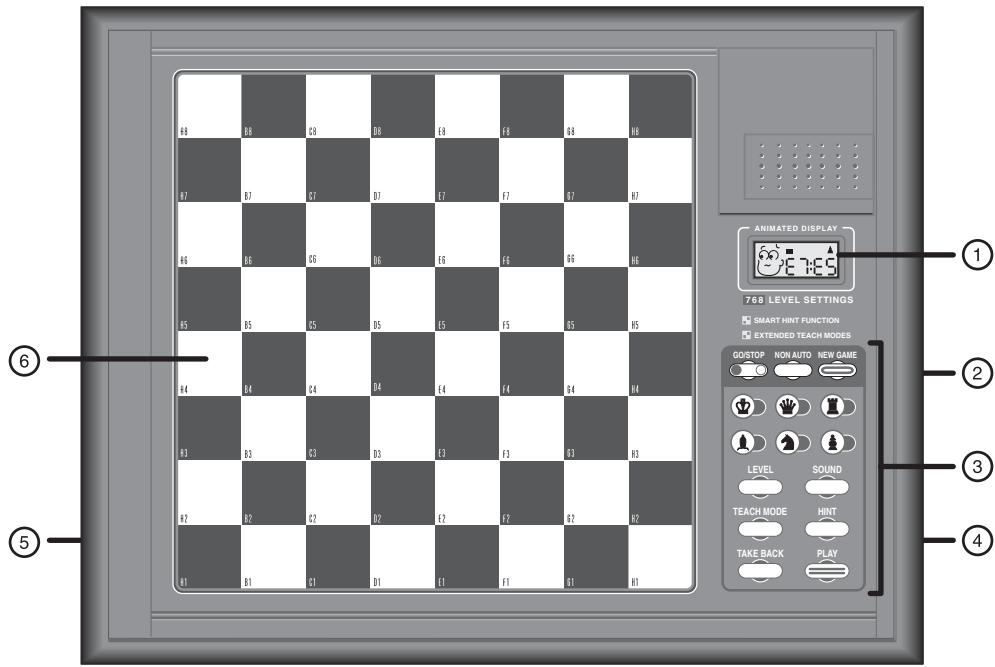 SAITEK CHESS TRAINER - TASTI DI GIOCO - 1