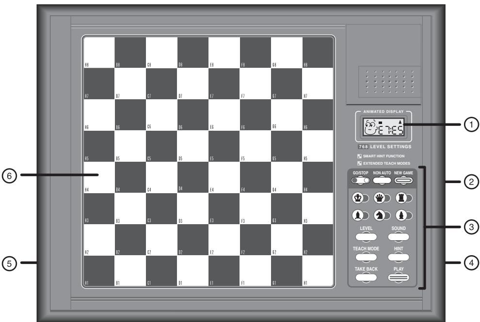 SAITEK CHESS TRAINER - TECLASY FUNCIONES - 1
