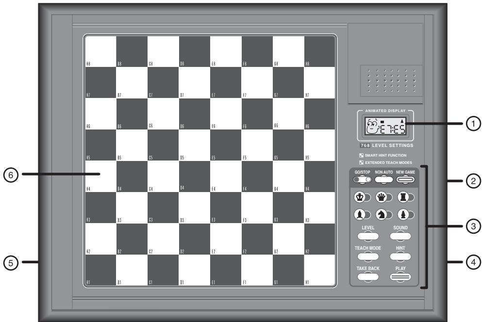 SAITEK CHESS TRAINER - SPIELTASTEN - 1