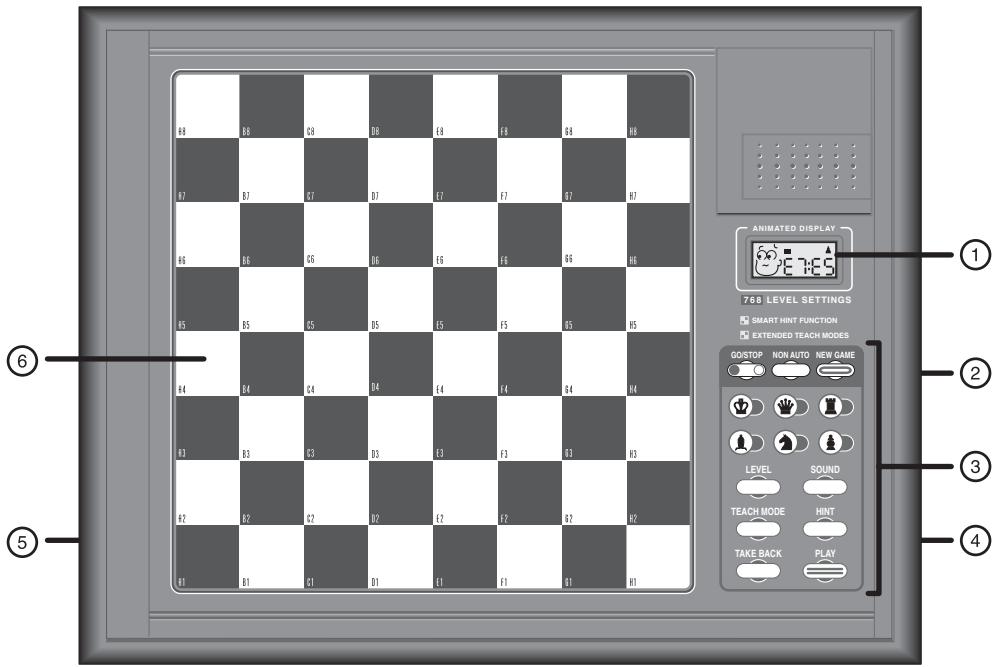 SAITEK CHESS TRAINER - SPELTOETSEN - 1