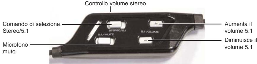 SAITEK CYBORG 5.1 HEADSET - Caratteristiche: - 1