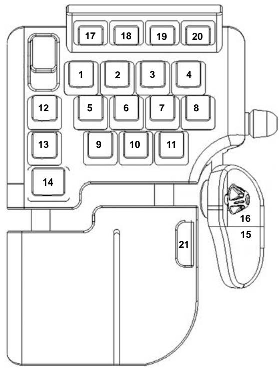 SAITEK CYBORG COMMAND UNIT - How Do I Program My Controller? - 1