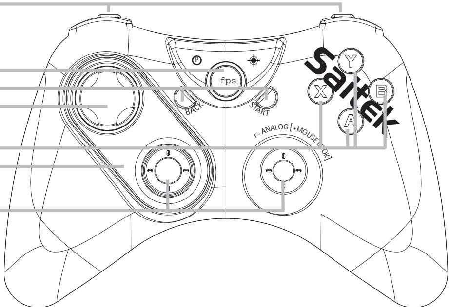 SAITEK CYBORG RUMBLE PAD - 1