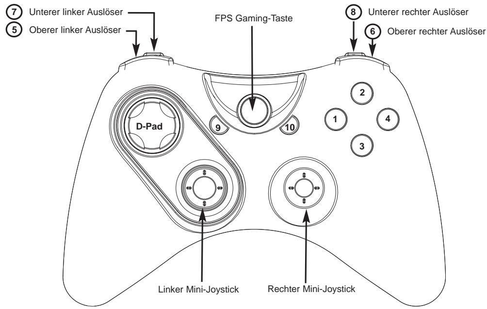 SAITEK CYBORG RUMBLE PAD - Die FPS Gaming-Taste - 1