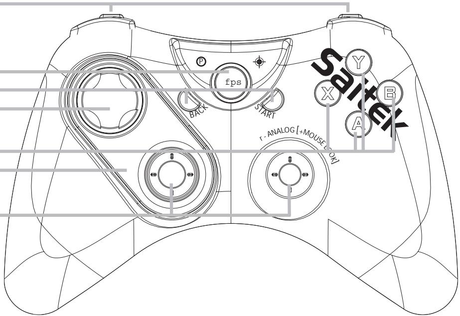SAITEK CYBORG RUMBLE PAD - 1