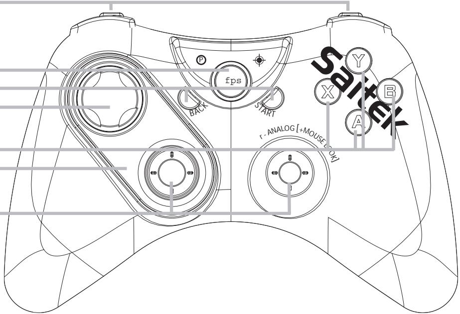 SAITEK CYBORG RUMBLE PAD - 1