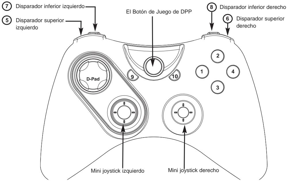 SAITEK CYBORG RUMBLE PAD - El Botón de Juego de DPP - 1
