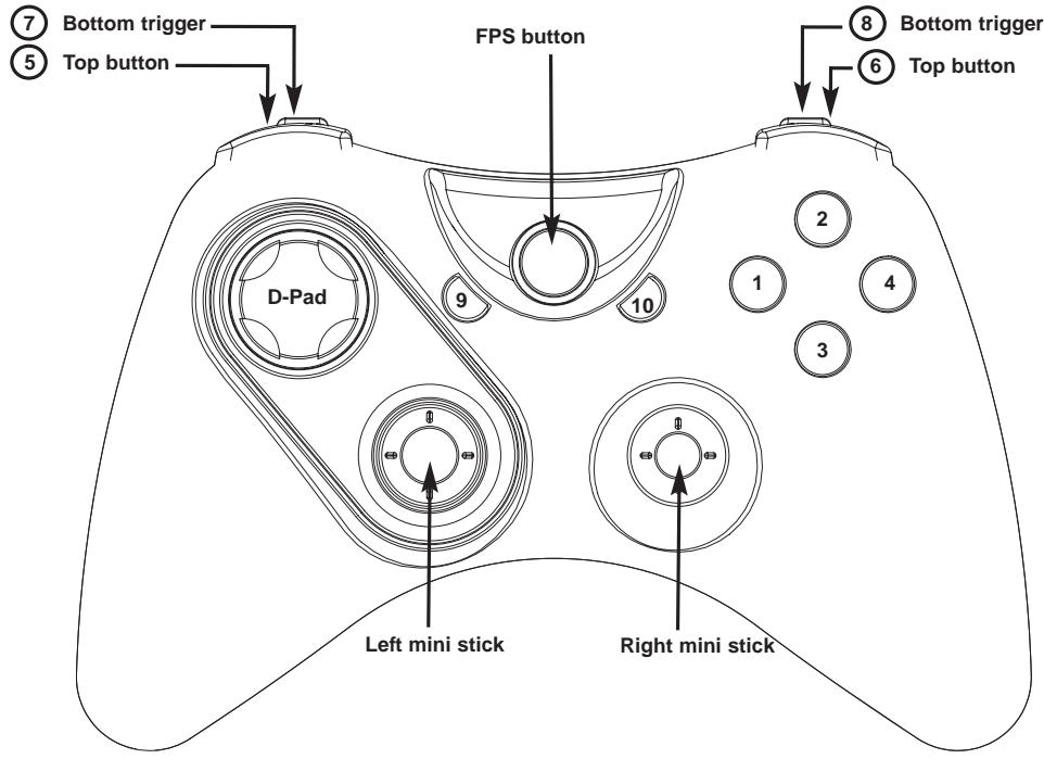 SAITEK CYBORG RUMBLE PAD - The FPS Gaming Button - 1