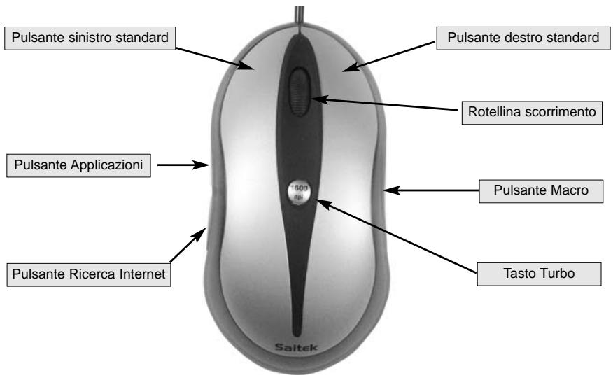 SAITEK GAMING MOUSE - Esci - 1