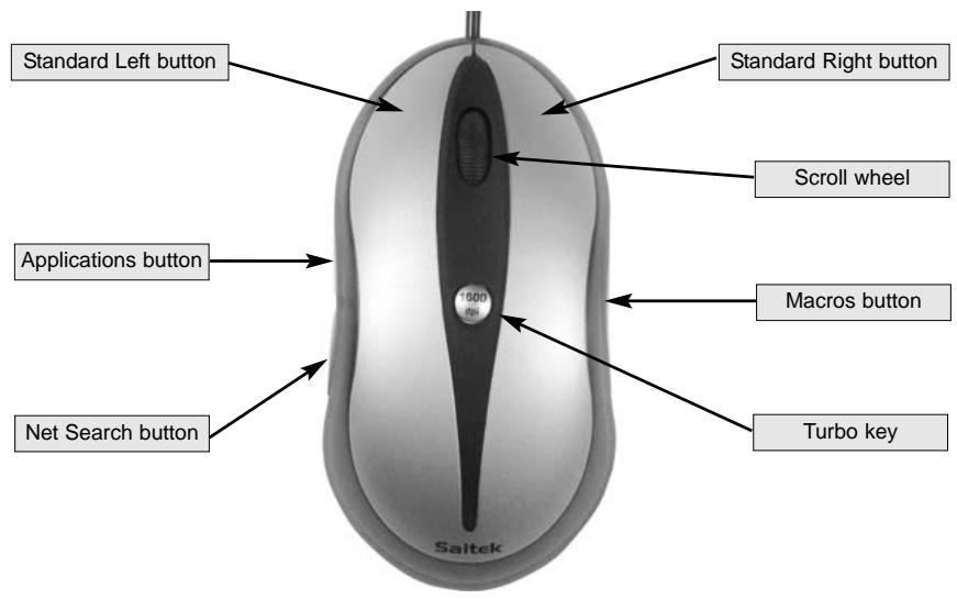 SAITEK GAMING MOUSE - Exit - 1