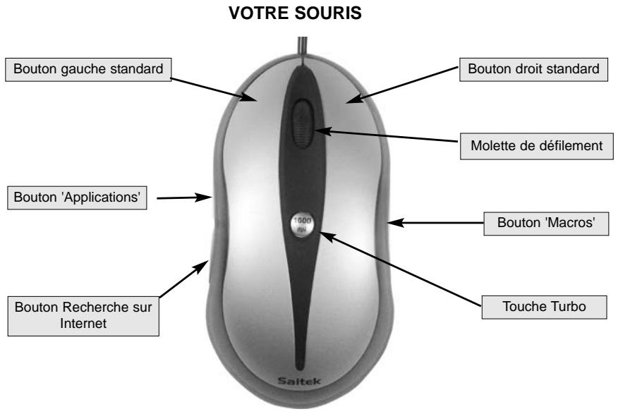 SAITEK GAMING MOUSE - Quitter - 1